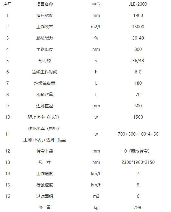 全封闭驾驶式吉木萨尔扫地机-JLB-2000